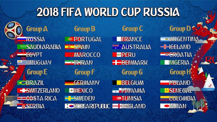Photo:  Fifa World Cup 2018 Russia